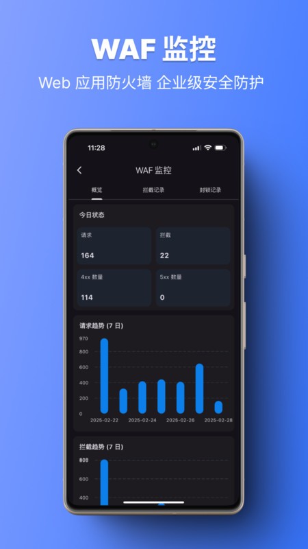 1panel 截图：app-waf