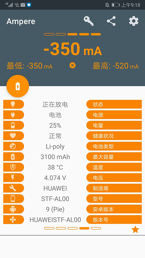 Ampere 截图：screen-info