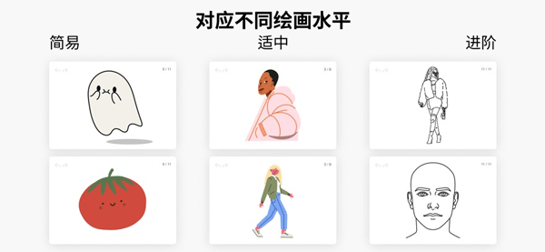 artworkout 截图：levels