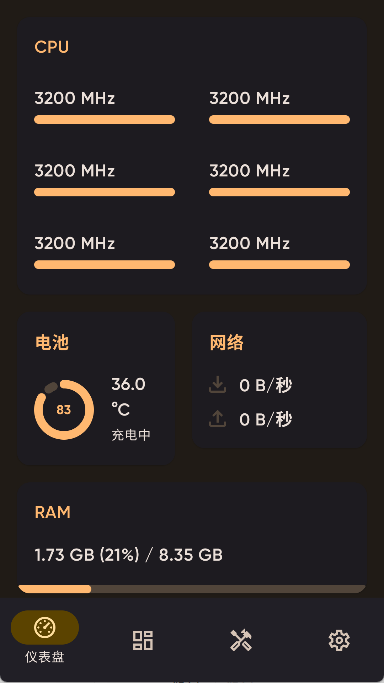 Castro 截图：shot-dashboard