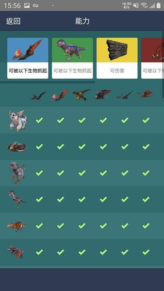dododex 截图：shot-abilities