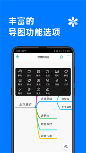 freemind 截图：shot-tools
