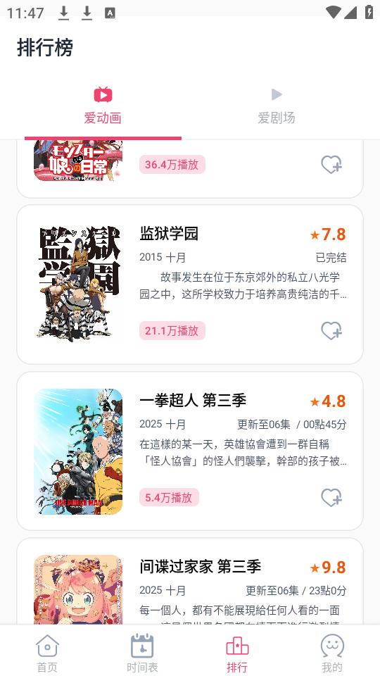 girigiri 截图：shot-rank