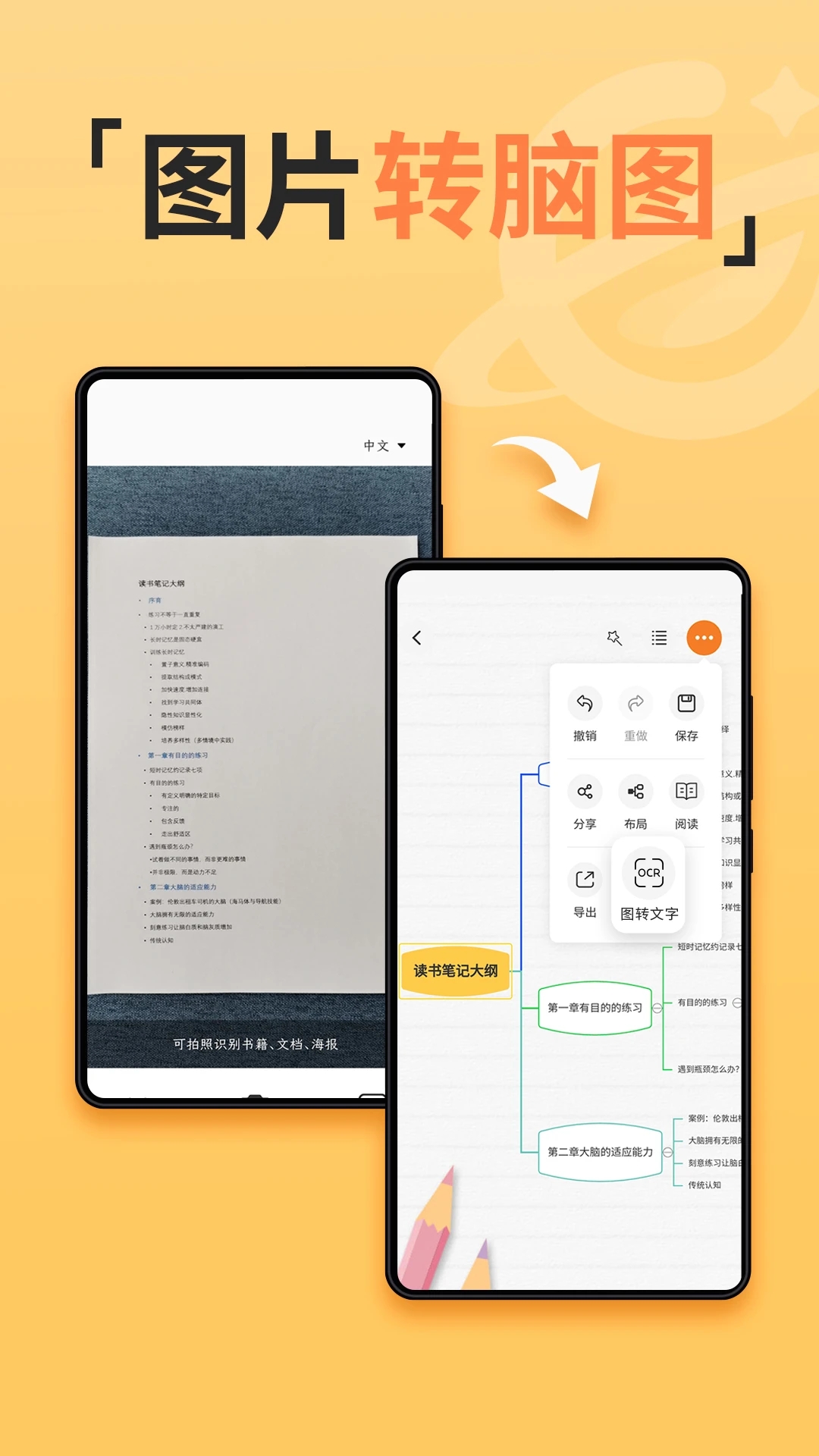 GitMind 截图：shot-ocr
