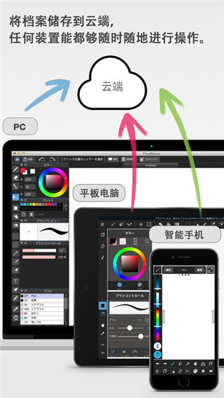 medibang 截图：cloud-sync