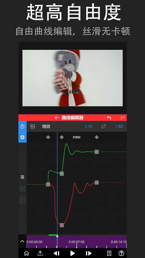 nodevideo 截图：shot-curve