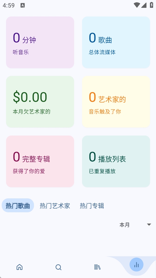 Spotube 截图：shot-stats